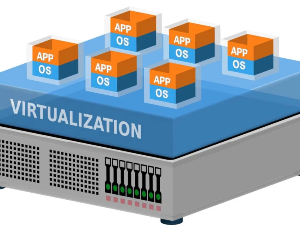 Який-вибрати-сервер-для-віртуалізації-у-2024-році SERVER SOLUTIONS