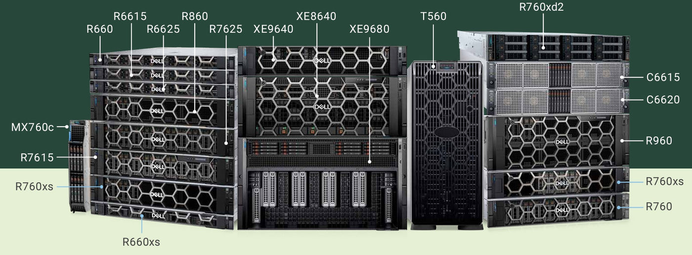 Сервери Dell PowerEdge 16G Server Solutions