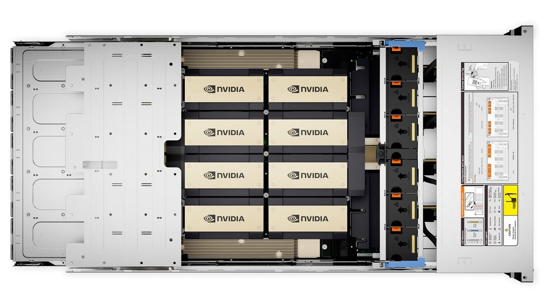 Dell PowerEdge XE9680 Support for the NVIDIA HGX H200