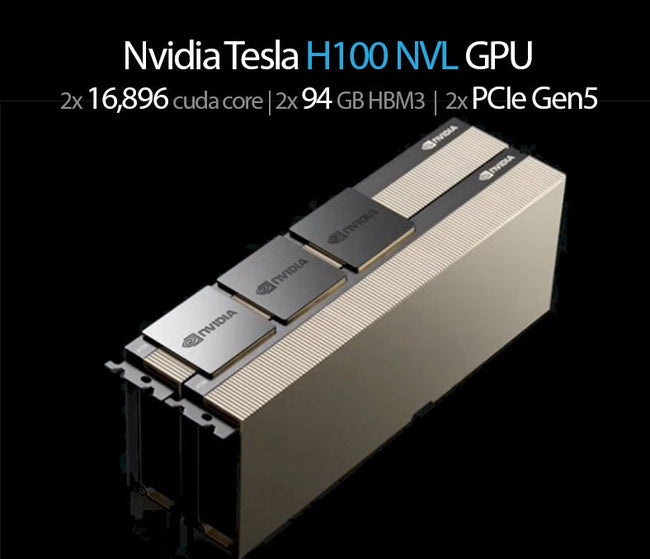 DELL PowerEdge R760 GPU NVIDIA H100 NVL – SERVER SOLUTIONS