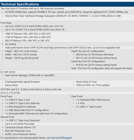 Сервер DELL PowerEdge R770 CSP