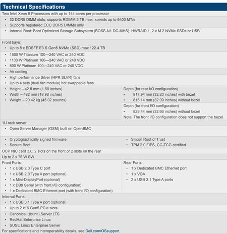 Сервер DELL PowerEdge R670 CSP