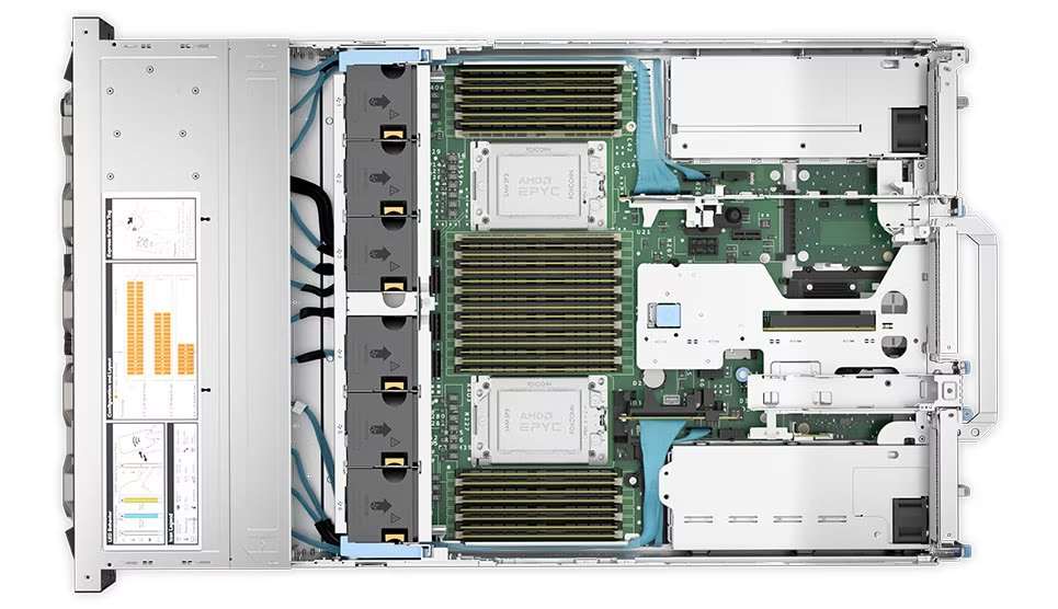 Сервер Dell PowerEdge R7525 - AMD EPYC 7413 2.65GHz 24 Cores - Server Solutions