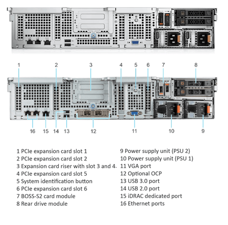 Dell PowerEdge R750xs - Intel Xeon Silver 4310 2.1Ghz 12 Cores